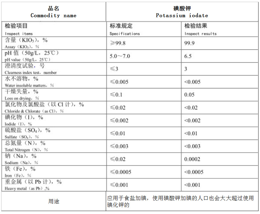 碘酸鉀.jpg