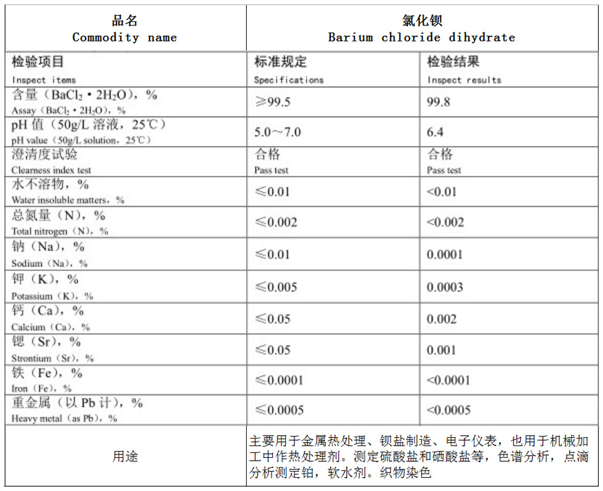 氯化鋇.jpg
