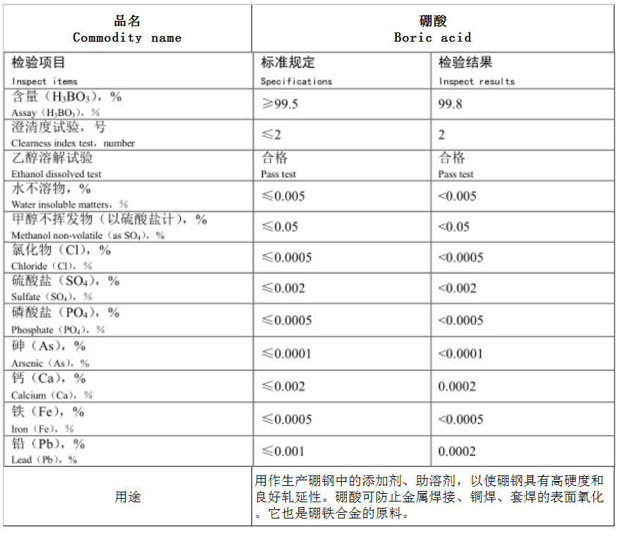 硼酸.jpg
