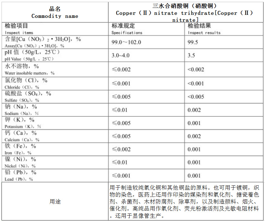 硝酸銅.jpg