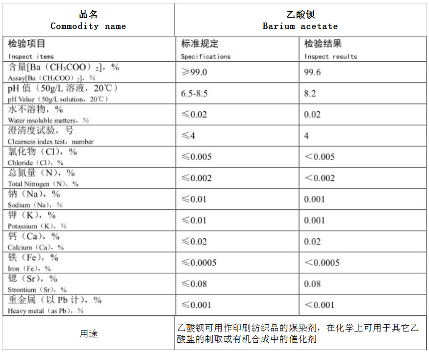 乙酸鋇.jpg