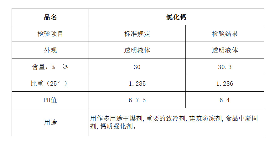 氯化鈣.jpg