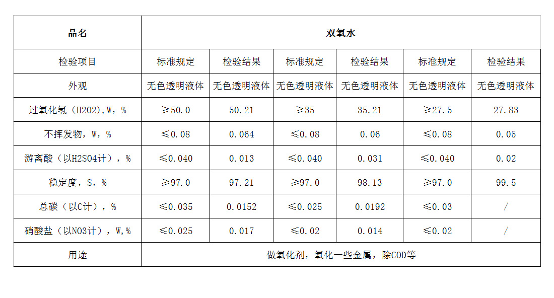 雙氧水.jpg
