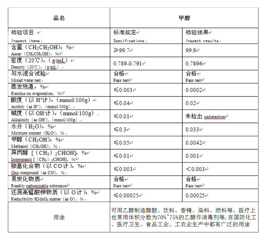 乙醇（無水乙醇）.jpg