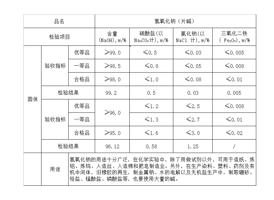 片酸.jpg